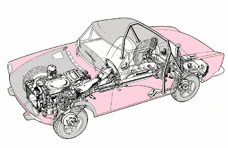 Line Drawing of the 1972 124 Abarth, Courtesy of the Fiat Archive Turin